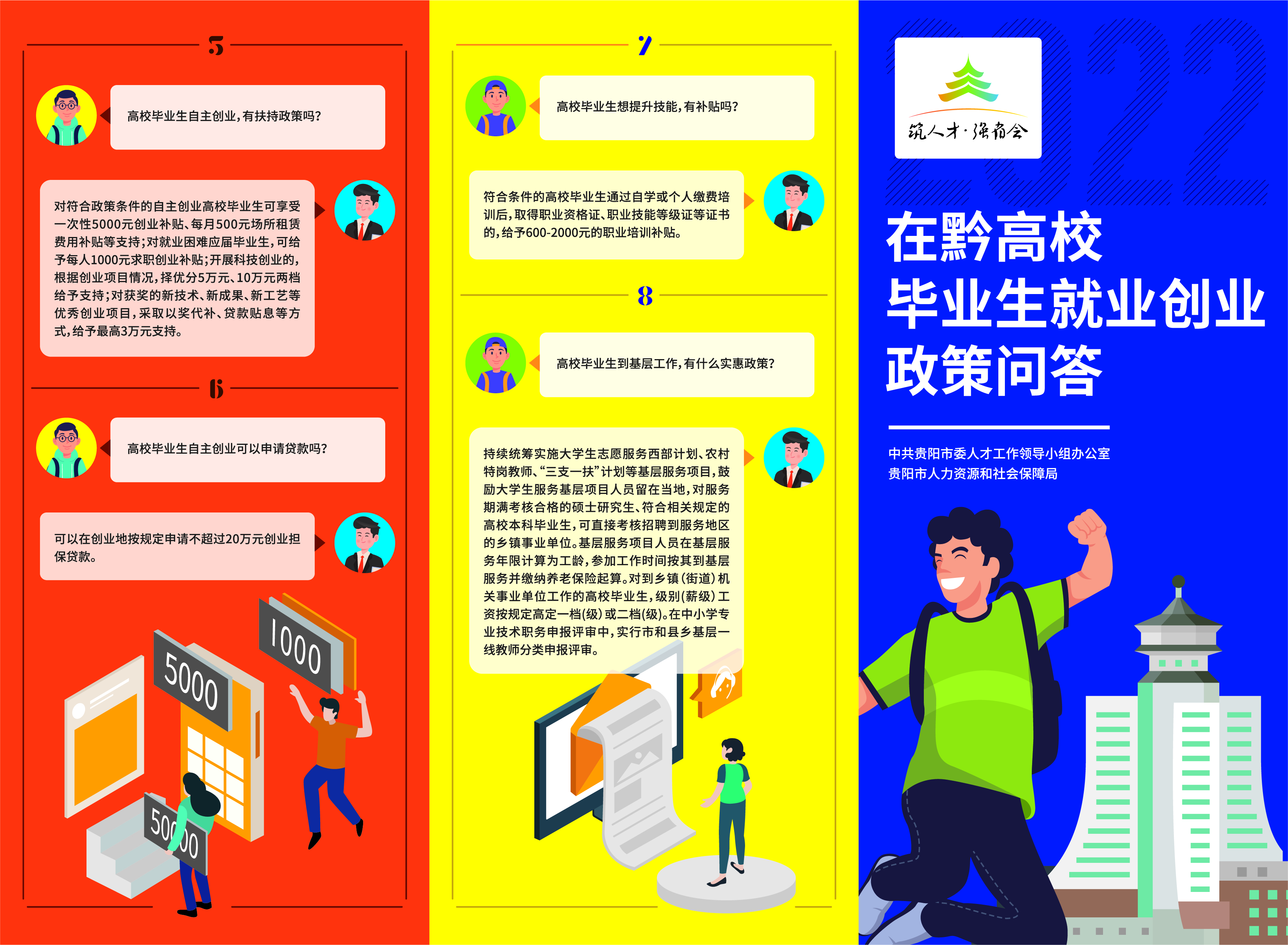 2022年在重庆市高校毕业生就业创业政策问答 2022年在重庆市高校毕业生就业创业政策问答